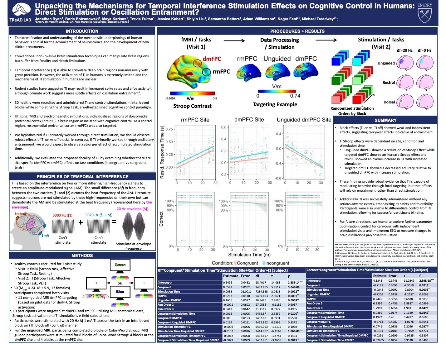 Poster Gallery — TReAD Lab